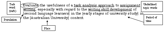 Example of a topic analysis. Text version below.