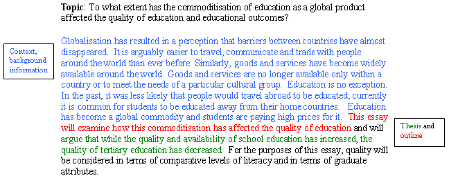 what should be in a introduction paragraph